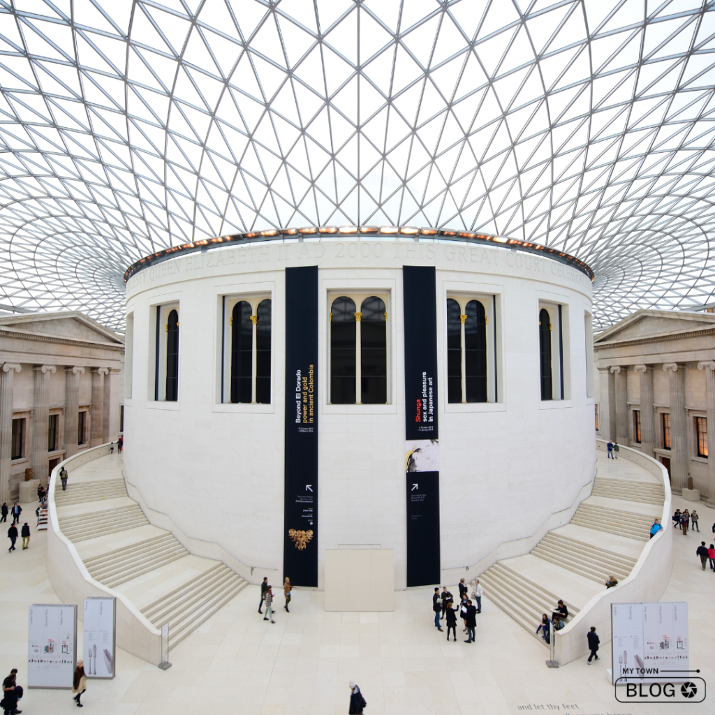 Best Museums in Chandigarh