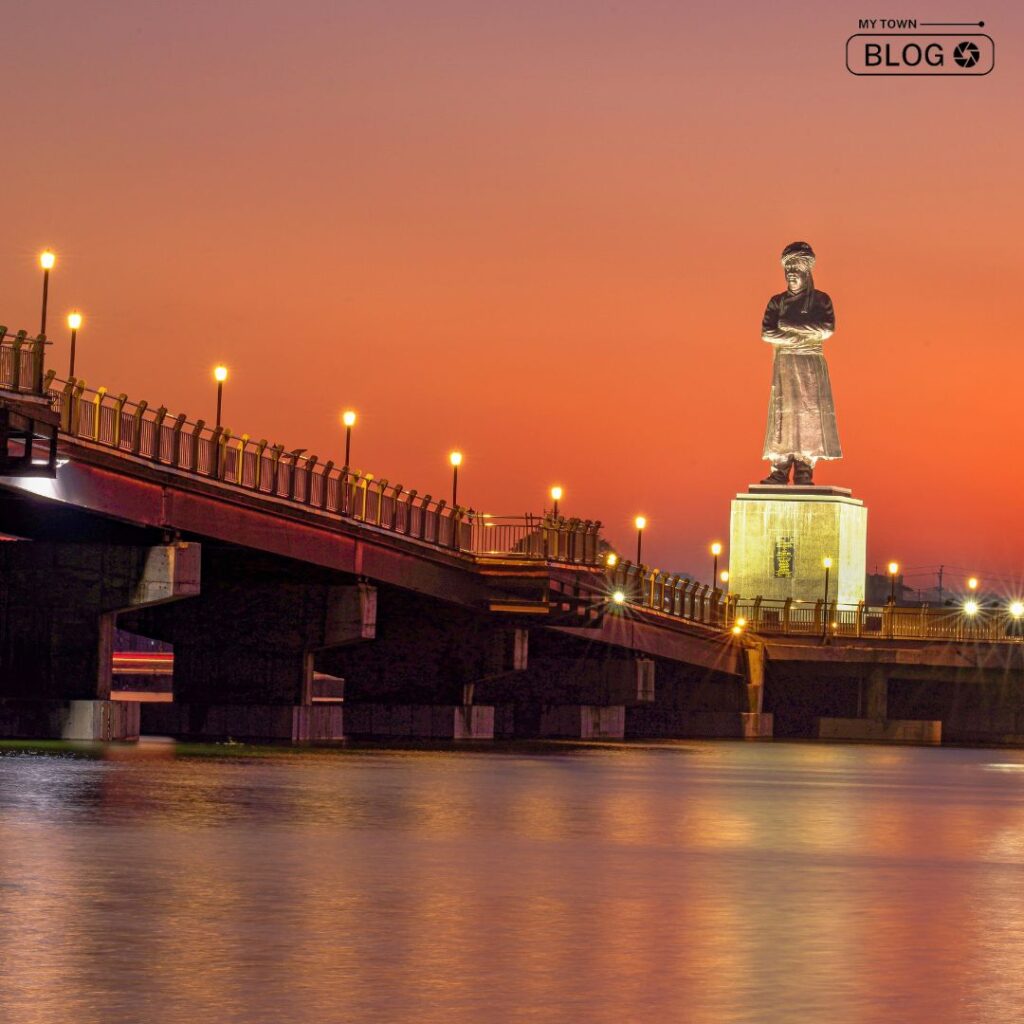 Tourist Destinations in Jharkhand