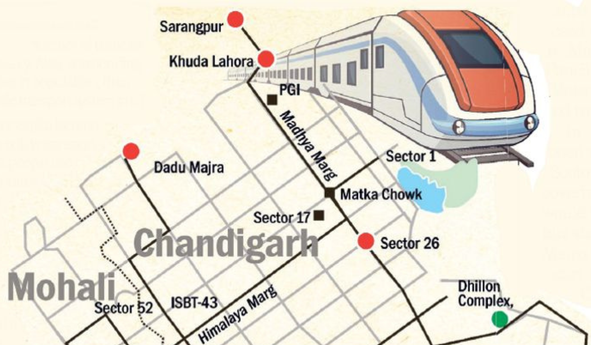 Chandigarh Tricity Metro Routes Overview