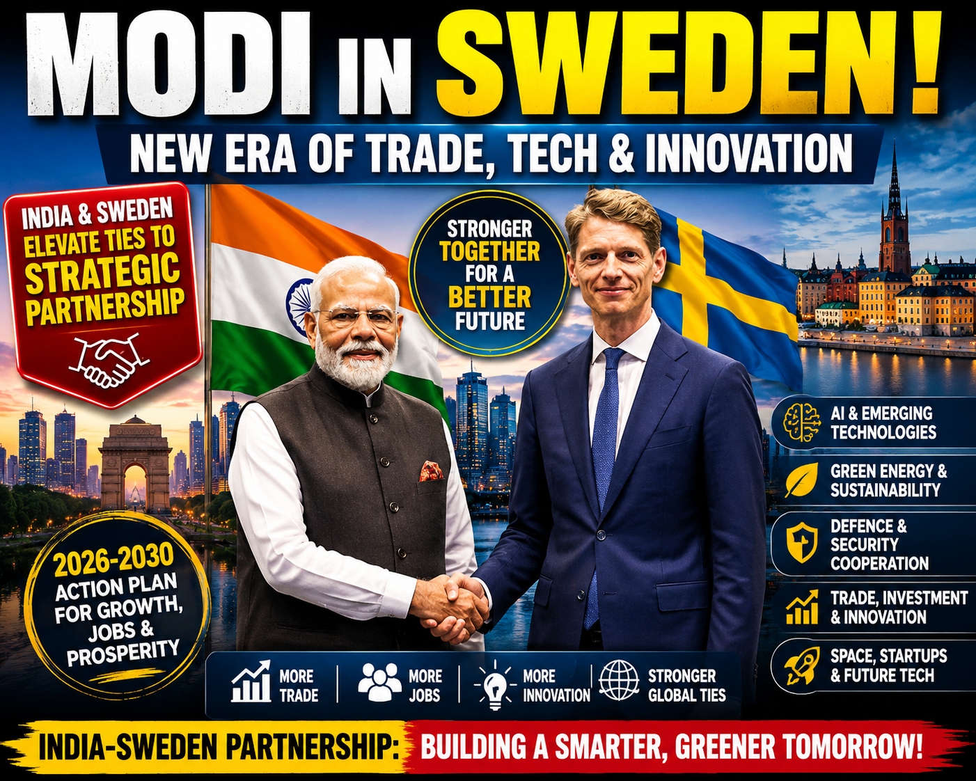 Narendra Modi Visits Sweden for Talks on Trade and Innovation: India–Sweden Relations Enter a New Era