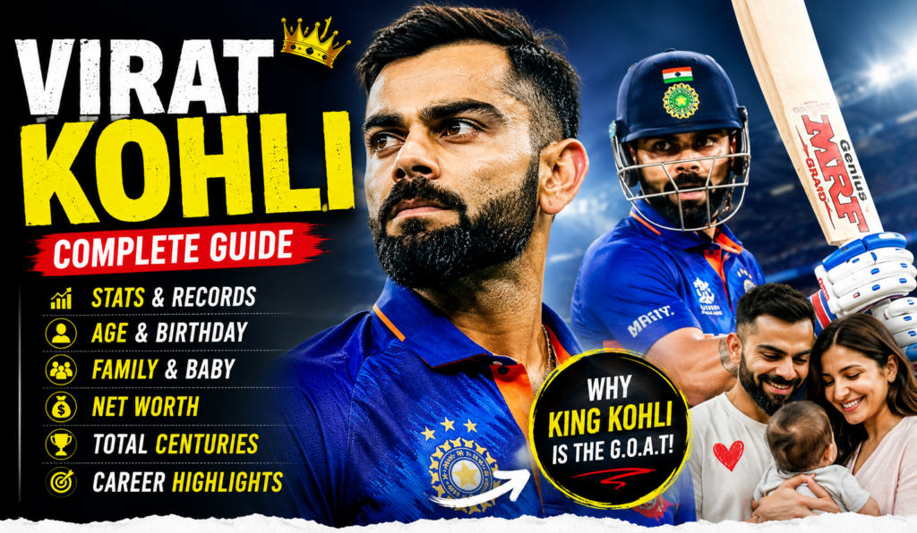 Virat Kohli
