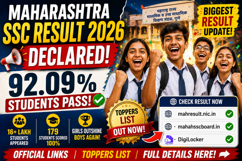 Maharashtra SSC Result 2026