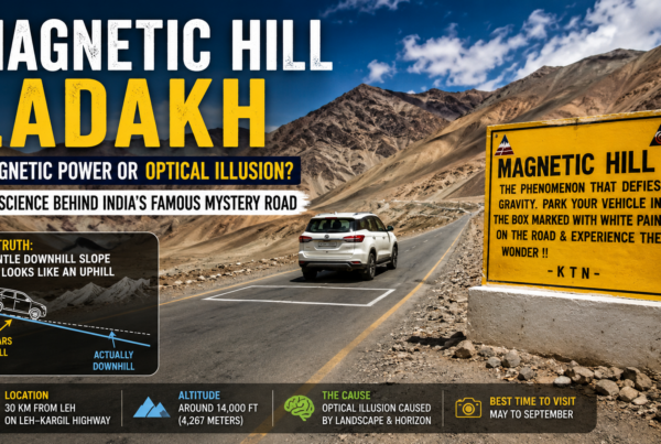 Magnetic Hill Ladakh