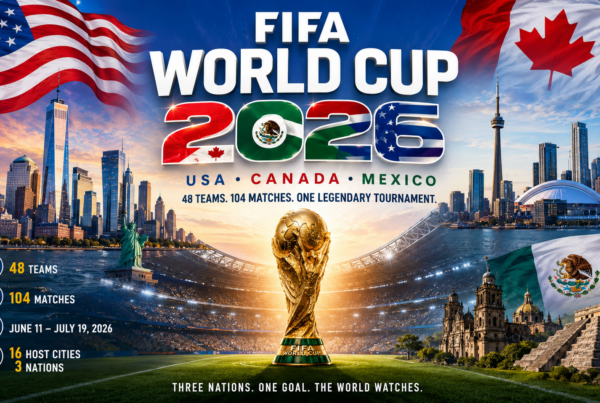 FIFA World Cup 2026