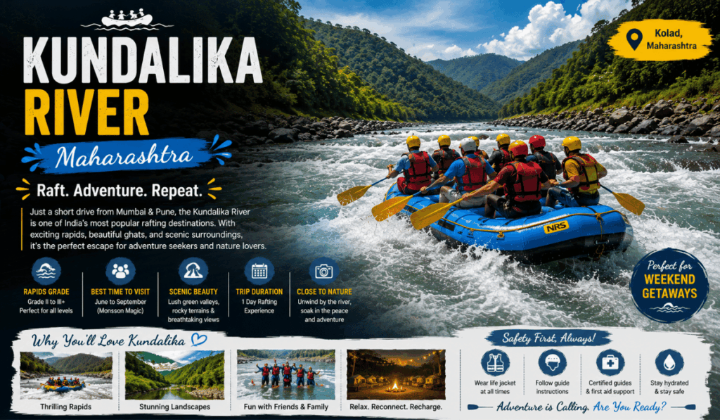 Rafters paddling through whitewater rapids on the Kundalika River in Kolad, Maharashtra, surrounded by green hills, a popular weekend rafting getaway near Mumbai and Pune