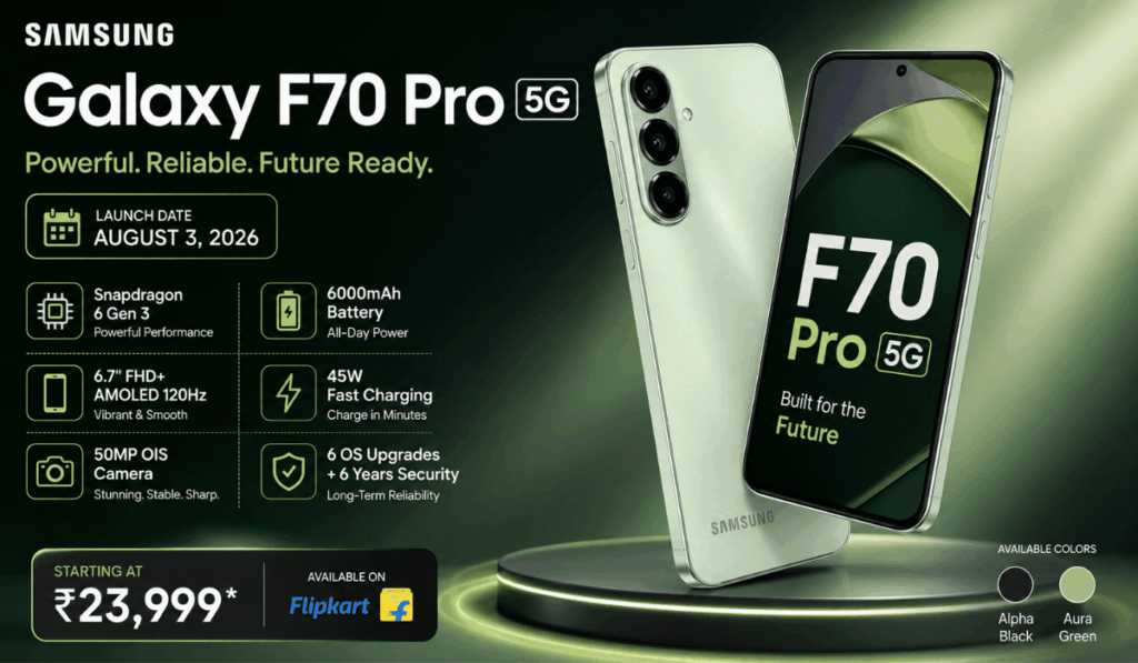 Discover the Samsung Galaxy F70 Pro 5G launch, official specifications, ₹23,999 starting price, features, variants, colors, and availability in India.