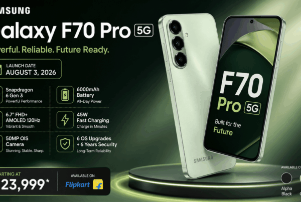 Discover the Samsung Galaxy F70 Pro 5G launch, official specifications, ₹23,999 starting price, features, variants, colors, and availability in India.