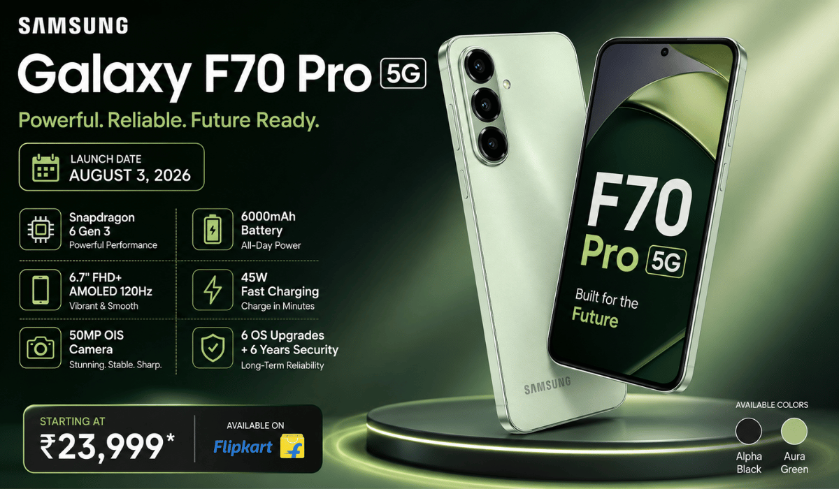 Samsung Galaxy F70 Pro 5G Launch: Price, Specifications & Features in India